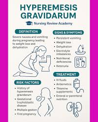 Assessment of hyperemesis gravidarum